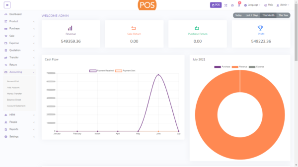 SPRIT POS - Basic Plan - Image 4