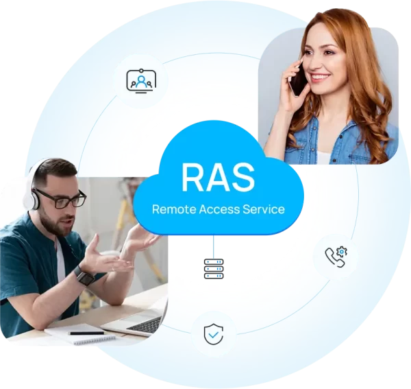 Remote Support Services - Image 3
